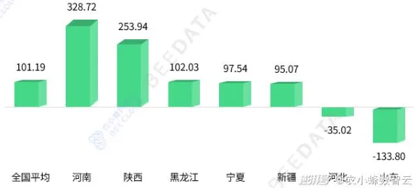 沉没成本效应是什么？了解它才能看懂工业数字孪生技术解决方案分享背后的逻辑