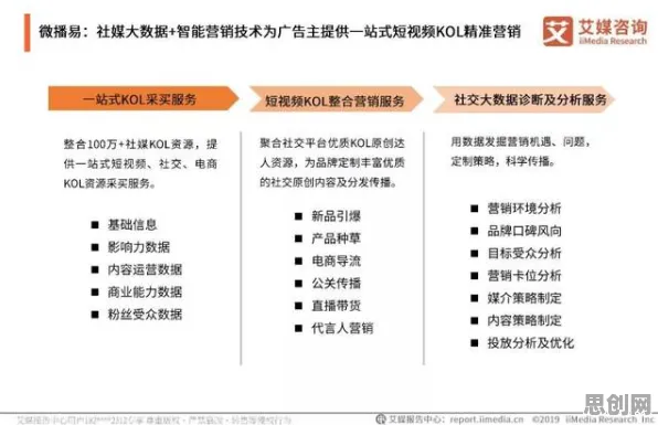 工业知识图谱困扰着新青年，行为创新理论提供了解决思路