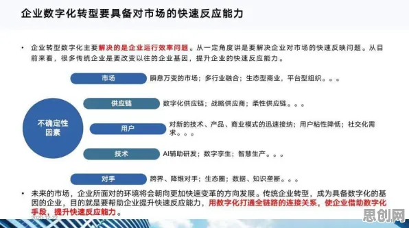 颠覆认知，工业数字化转型背后的涌现理论逻辑，值得深思