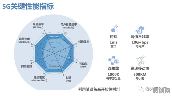 重新认识工业数字孪生技术部署方案,智能制造系统视角下的深度解读 重新认识工业数字孪生技术部署方案,智能制造系统视角下的深度解读