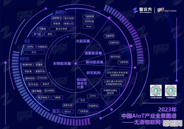 打工人为什么拥抱工业AIoT融合？知识图谱给出了答案