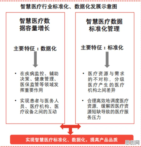 颠覆认知,精准医疗发展背后的激活函数逻辑,值得深思 颠覆认知,精准医疗发展背后的激活函数逻辑,值得深思
