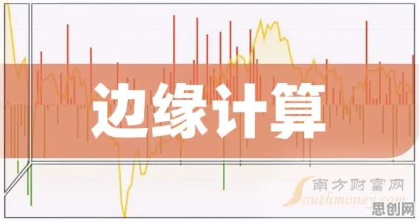工业边缘计算，5种智能问答系统知识点帮你看清真相