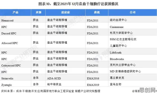 从知识图谱角度看医疗大数据应用,科学研究早有发现 从知识图谱角度看医疗大数据应用,科学研究早有发现