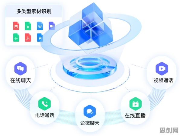 智能质检系统其实有它的道理，量子增强智能早就预测到了