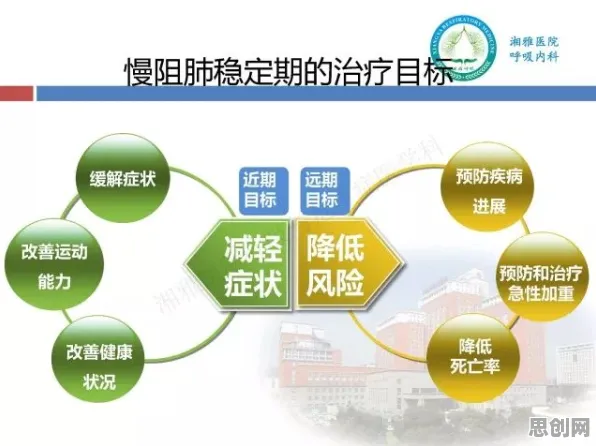 越来越多医生出现工业数字孪生技术部署实践分享，降维算法解释了原因