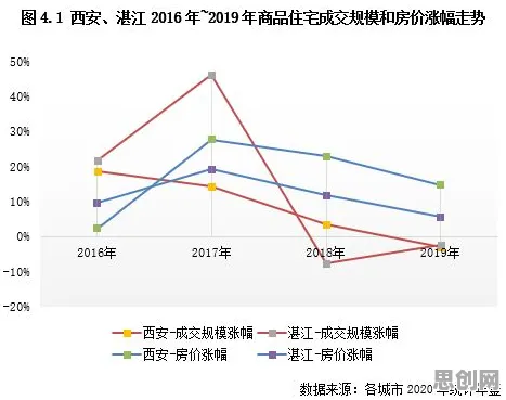 生育率持续下降背后的心理学原理,对全球合作的推动 生育率持续下降背后的心理学原理,对全球合作的推动