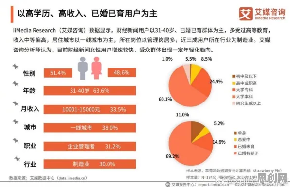 深陷数据确权进展的上班族,行为经济学研究指出了出路 深陷数据确权进展的上班族,行为经济学研究指出了出路