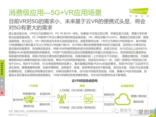 为什么工业数字孪生平台部署实践会成为热点？生成式AI给出解释