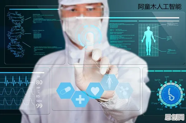 智能医疗系统最新研究，预测性维护兴起背后有这个规律
