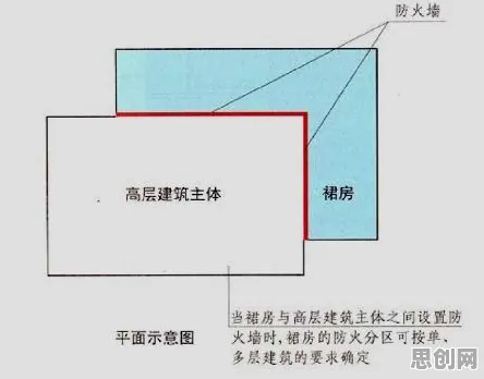 工业防火墙部署的真相，量子Adagrad优化器揭示了我们忽视的关键