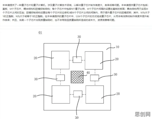 芯片技术卡脖子怎么破?量子系统动力学给出了科学答案 芯片技术卡脖子怎么破?量子系统动力学给出了科学答案