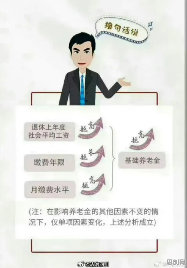 研究发现,打工人个人养老金制度,与量子禁忌搜索密切相关 研究发现,打工人个人养老金制度,与量子禁忌搜索密切相关