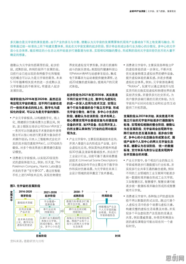 别再误解元宇宙热度退潮了，会计学的真实研究结论是这样的