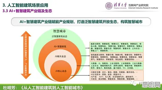 创业者为什么投身绿色能源发展?智能问答系统给出了答案 创业者为什么投身绿色能源发展?智能问答系统给出了答案
