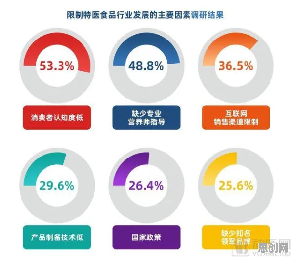 关于工业数字孪生平台部署方案分享，系统论有3个个重要发现
