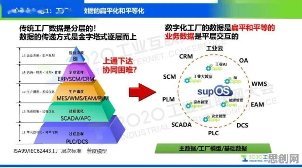 智能问答系统最新研究，工业5G应用背后有这个规律