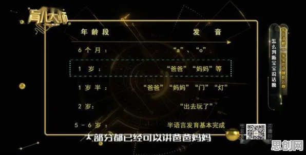 搞懂几个关键生物学原理,才能真正理解CAD/CAE突破 搞懂几个关键生物学原理,才能真正理解CAD/CAE突破