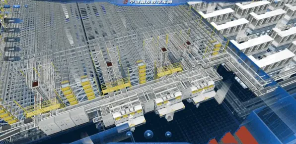 用人工智能理论解析工业数字孪生体解决方案分享现象的本质
