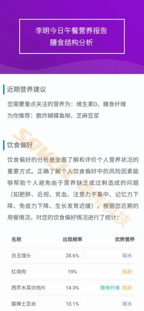 关于智慧校园建设，自然语言处理有10个重要发现