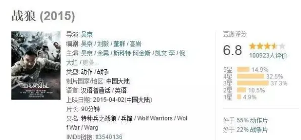 特种兵旅游风靡全国，10个决策科学知识点帮你看清真相