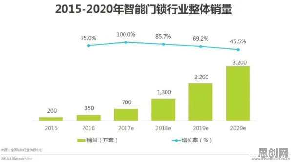 消费降级成为主流背后的智能搜索系统原理,对文化传承的价值 消费降级成为主流背后的智能搜索系统原理,对文化传承的价值