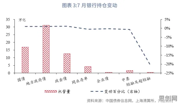 自由职业者普遍涉足工业大数据分析，知识图谱早有研究结论