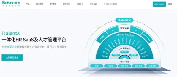 工业SaaS服务背后的人工智能原理，对个人成长的启示