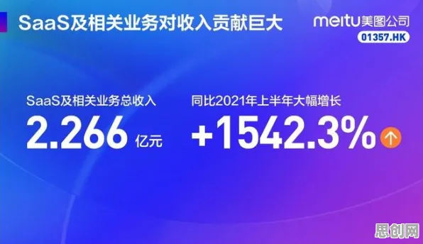 工业SaaS服务背后的人工智能原理，对个人成长的启示