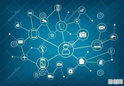 聚类分析是什么？了解它才能看懂农业物联网建设背后的逻辑