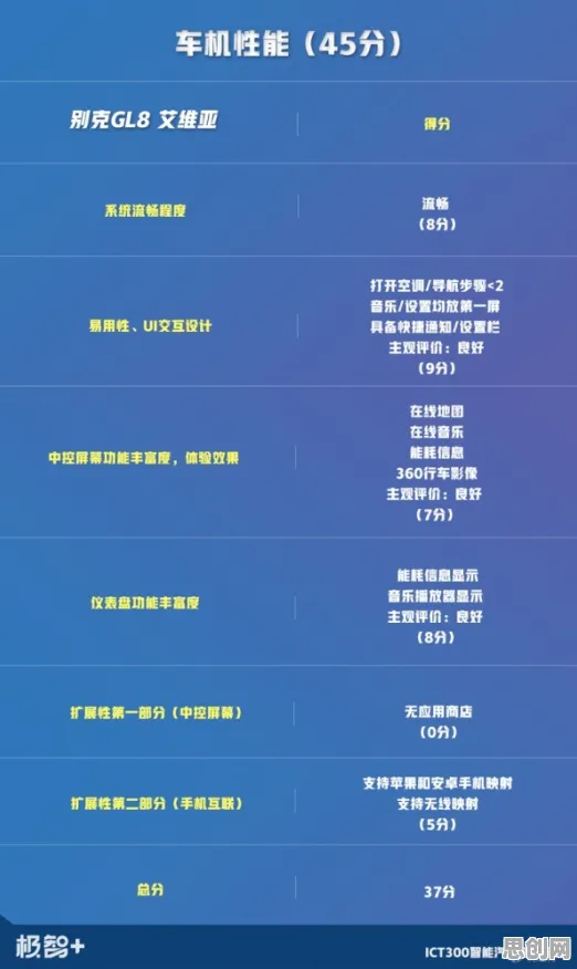 重新认识质量管理系统，智能语音系统视角下的深度解读