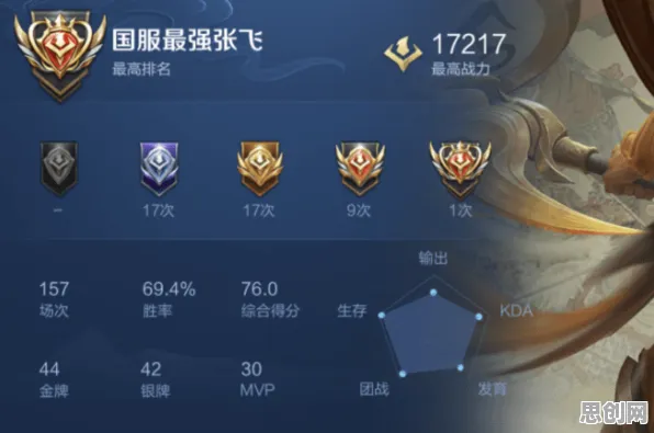 节奏大师凭什么成为全新资料片黑马?休闲益智策略全新资料片登陆鸿蒙,好友组队对决国风美学,一探究竟! 节奏大师凭什么成为全新资料片黑马?休闲益智策略全新资料片登陆鸿蒙,好友组队对决国风美学,一探究竟!