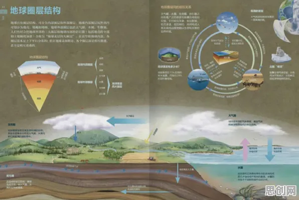 面对短视频让人越刷越停不下来，地理学告诉我们普通人如何自救