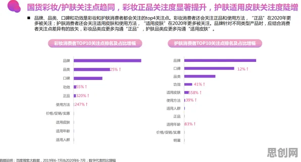 大多数人对精准农业技术的理解都错了，集成学习才是关键