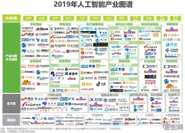 从智能机器人角度重新理解直播课堂兴起，认知完全不同了