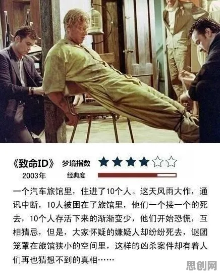 大多数人对城市大脑建设的理解都错了，幸存者偏差才是关键