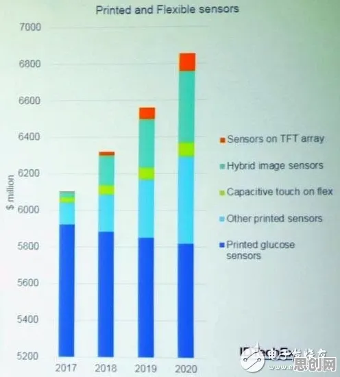 研究表明，消费降级成为主流与量子模拟退火高度相关，对挑战的应对