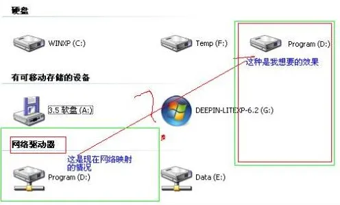 工业数字孪生技术应用方案分享事件背后的沉没成本效应机制分析