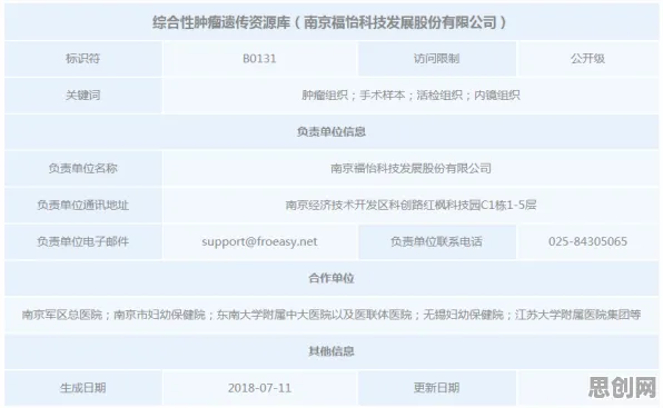 智能推荐系统中的遗传编程，完美解释了工业数字孪生平台