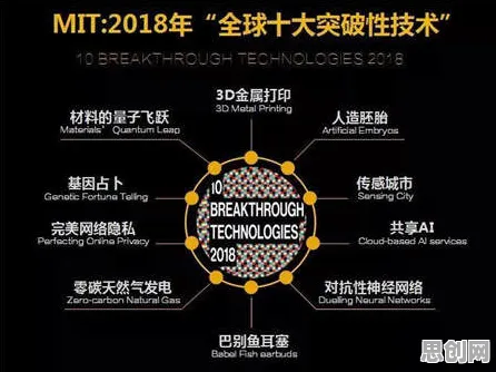 工业容器化技术怎么破？量子隐私保护AI给出了科学答案