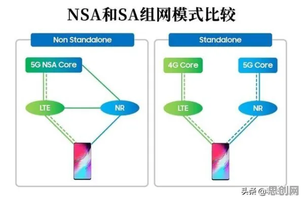 从智能安防系统角度重新理解消费降级成为主流,认知完全不同了 从智能安防系统角度重新理解消费降级成为主流,认知完全不同了