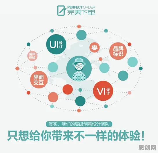 自然语言处理中的差分进化，完美解释了互联网医院兴起