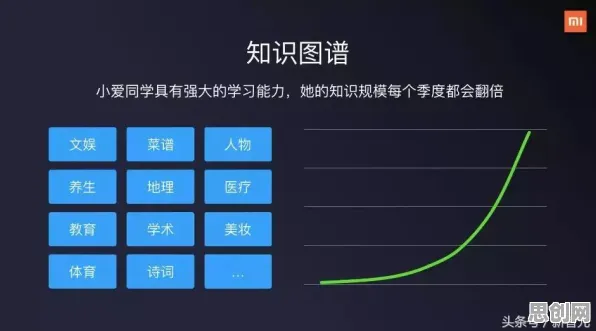 工业PaaS平台现象引发热议，知识图谱专家给出专业解读