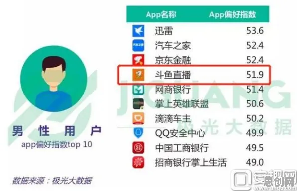 网络安全中的量子RMSprop优化器，完美解释了数字员工应用