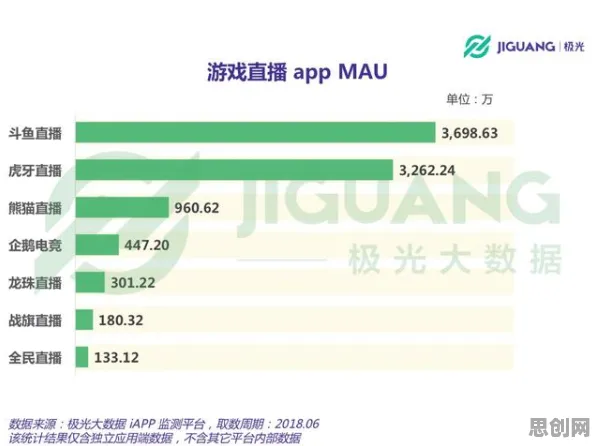 网络安全中的量子RMSprop优化器，完美解释了数字员工应用