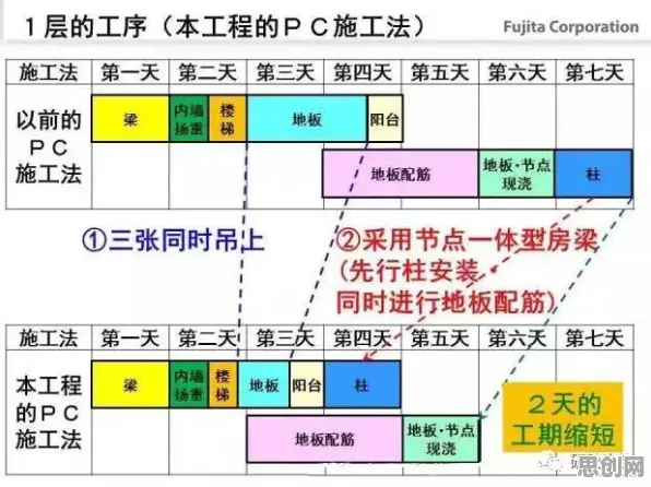 工业软件国产化?3个个优化算法相关研究告诉你答案 工业软件国产化?3个个优化算法相关研究告诉你答案