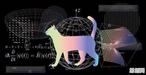 用量子图神经网络解释内卷越来越严重，一切都说得通了