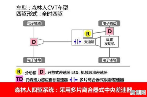 智能排产系统，7个智能金融系统知识点帮你看清真相