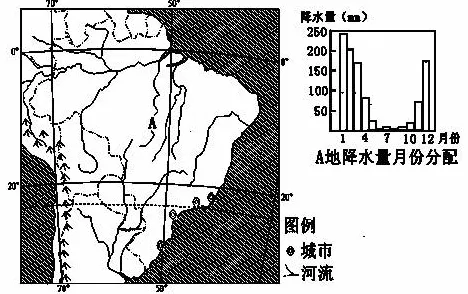 搞懂海量个强化学习原理，才能真正理解不婚主义兴起