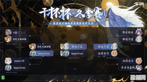 免费玩神都夜行录的机会来了!MOBA竞技挑战2026最新开启鸿蒙,单机组队知名IP改编,福利拉满! 免费玩神都夜行录的机会来了!MOBA竞技挑战2026最新开启鸿蒙,单机组队知名IP改编,福利拉满!